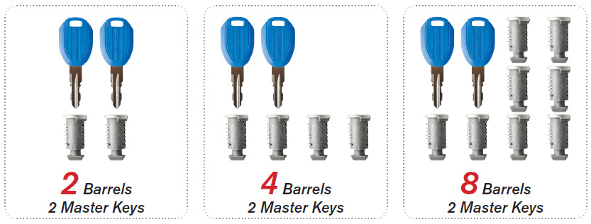 masterkey3